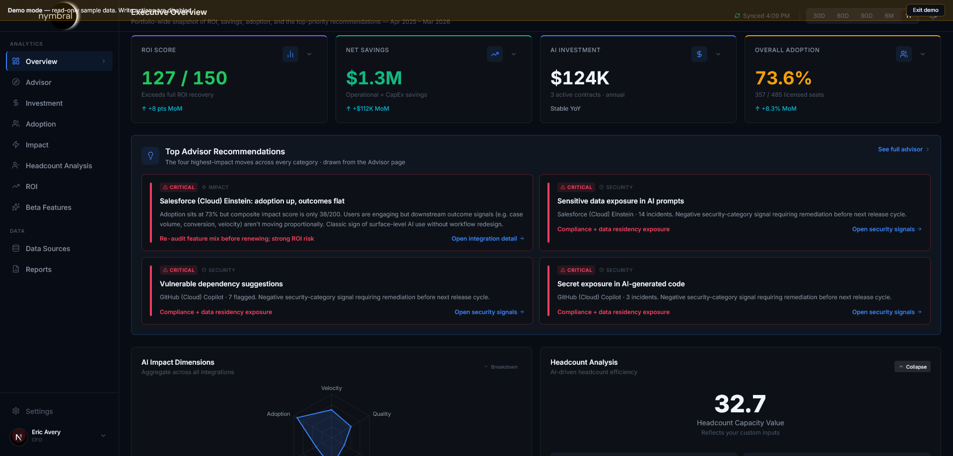 Executive Overview — Nymbral platform screenshot